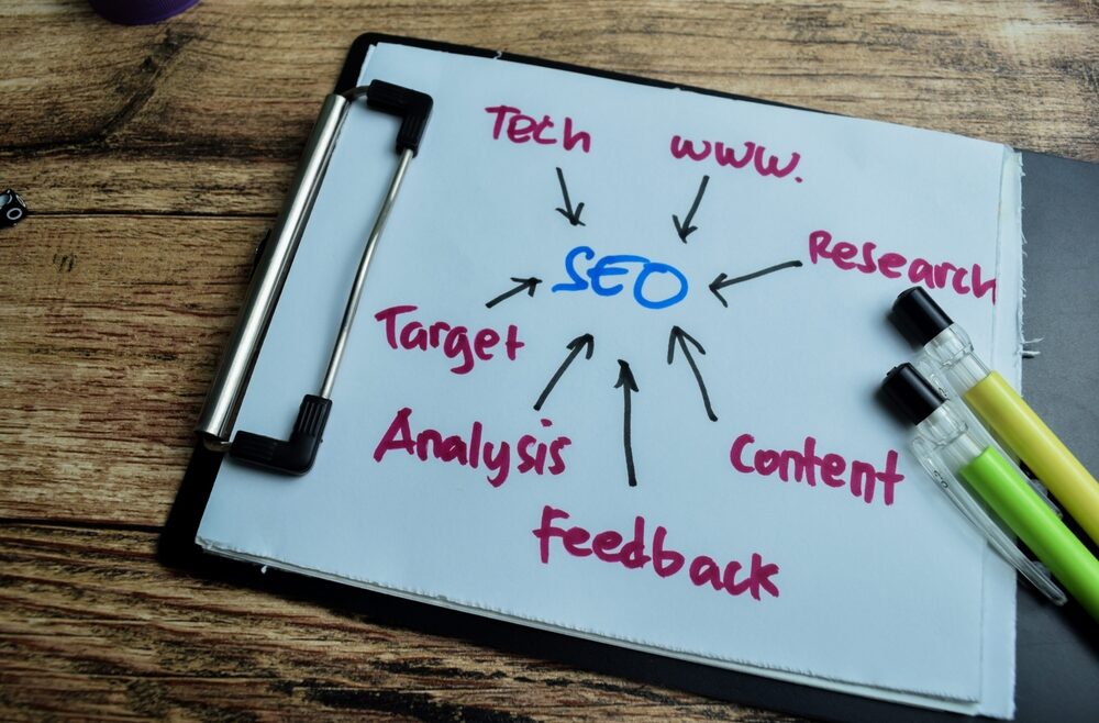 seo content writing concept image