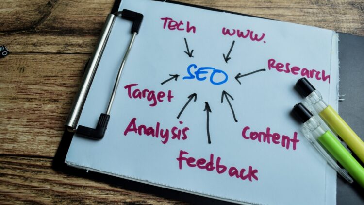 seo content writing concept image