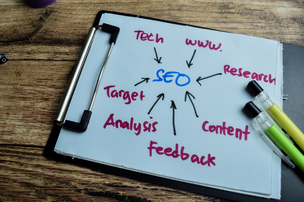 seo content writing concept image